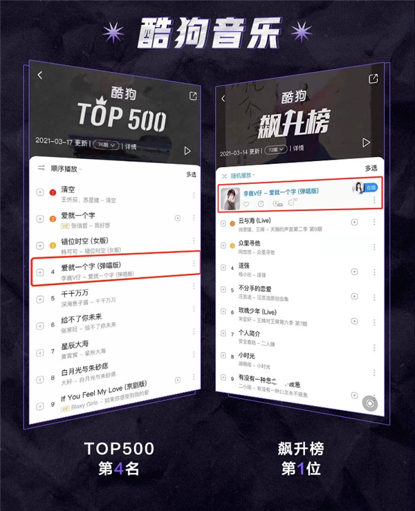 酷狗直播歌手李巍再现经典《爱就一个字》热度飙升霸榜无数