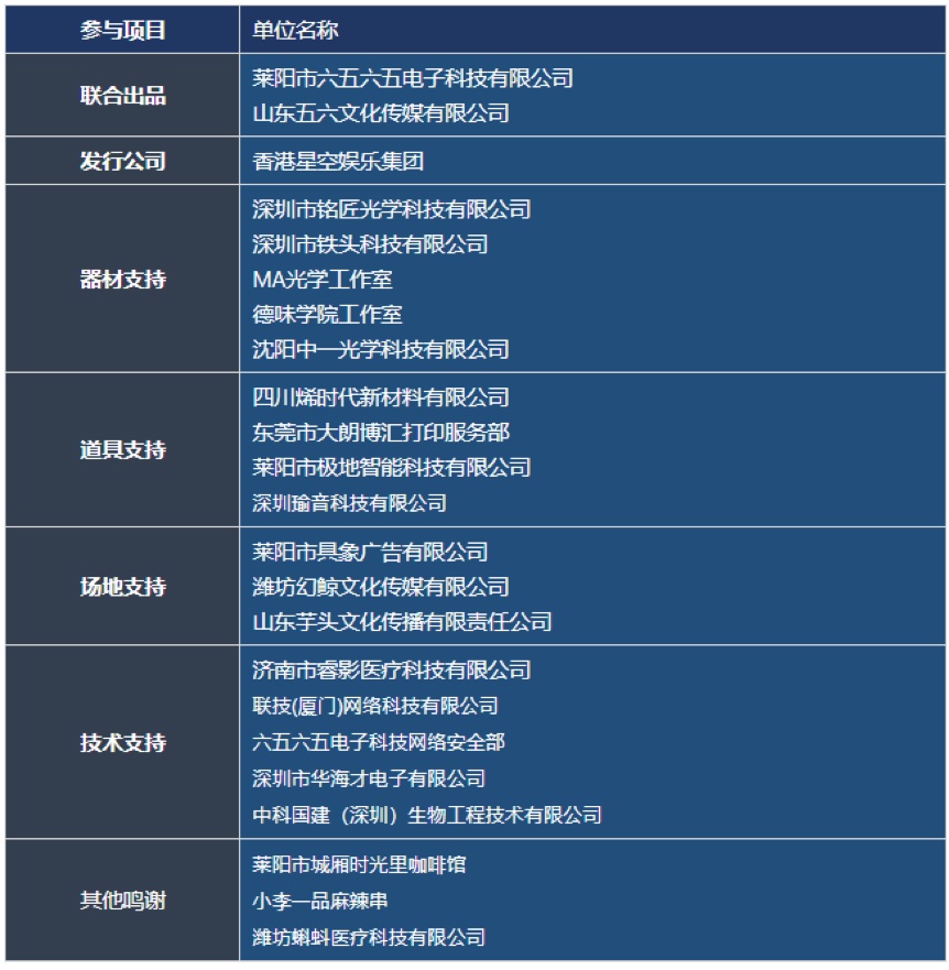 《市井门生》十月对外公示名单