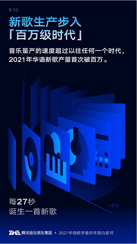 Ѷذ2021ȰƤ顷 2021ּ䡱