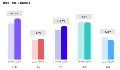 2021ȰƤ顷¯2021ƽ27ͻᵮһ¸